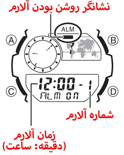 آلارم ساعت کاسیو مدل AEQ-200W