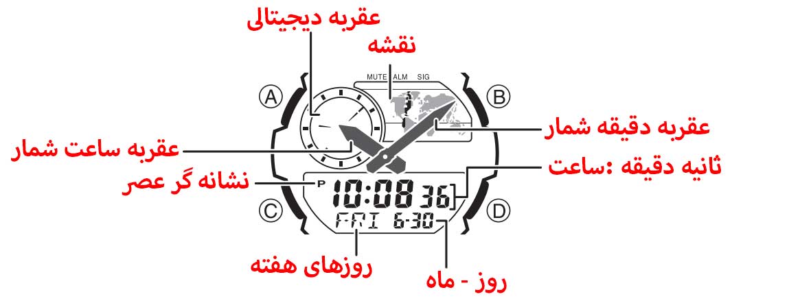 نمایش صفحه اصلی ساعت کاسیو مدل AEQ-200W